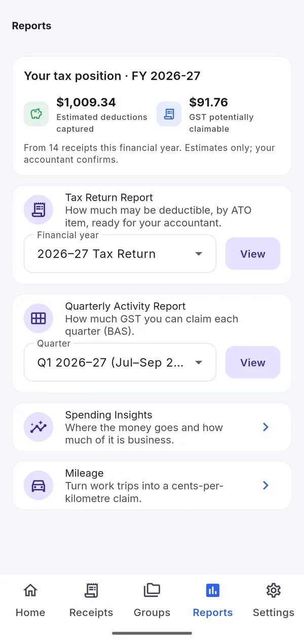 Reports screen with tax position, tax return report, BAS report, insights and mileage